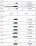 temperature-probes-and-sensors-malaysia.2